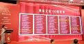兴奇集团旗下两家企业荣获“2019年佛山企业100强”称号